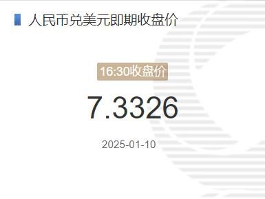 1月10日人民币兑美元即期收盘价报7.3326 较上一交易日下调6个基点